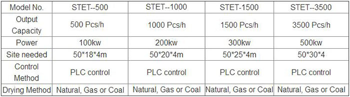 parameter date for egg tray making machine.jpg