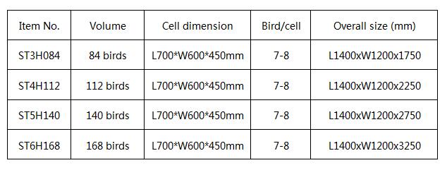 H-type Broiler CAGE.jpg